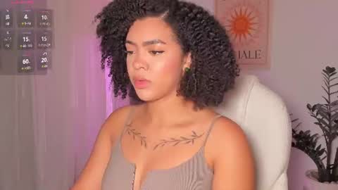 Snapshot of aphrodite_sweet chatting on 10, 7, 2026 Karla online show from 10, 7, 2026