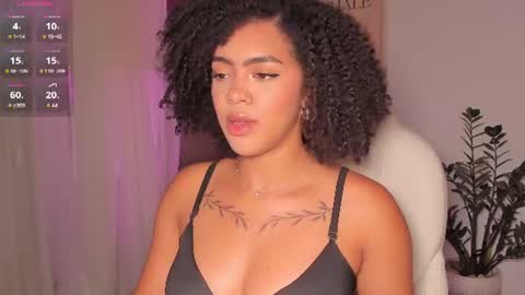 Snapshot of aphrodite_sweet chatting on 11, 7, 2026 Karla online show from 11, 7, 2026