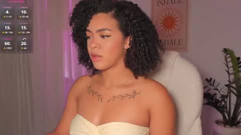 Snapshot of aphrodite_sweet chatting on 3, 8, 2026 Karla online show from 3, 8, 2026