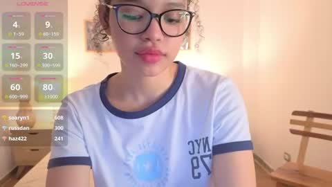 ariaa_23 online show from 28, 7, 2026
