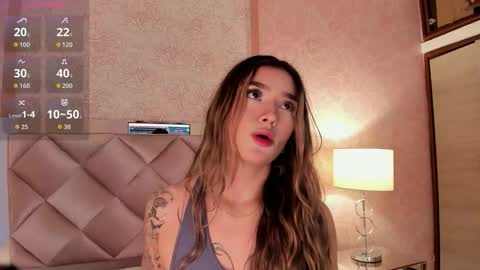 Ari online show from 10, 3, 2026