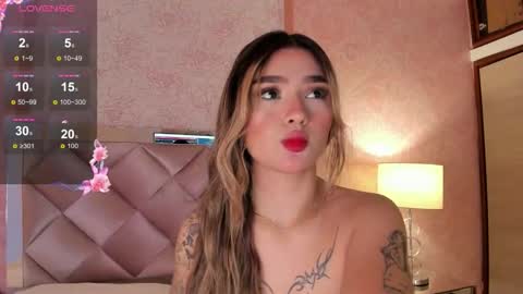 Ari online show from 16, 3, 2026