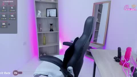 Snapshot of arisha_davis chatting on 2, 7, 2026 arisha_davis online show from 2, 7, 2026