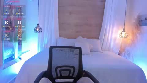 arteemisaa online show from 21, 3, 2026