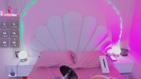 Snapshot of ary__cherry chatting on 6, 1, 2026 Ary online show from 6, 1, 2026