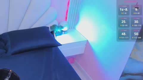 Snapshot of ary__cherry chatting on 11, 2, 2026 Ary online show from 11, 2, 2026