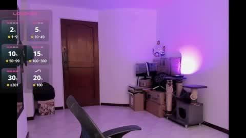 Atenea online show from 8, 5, 2026