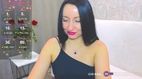 athena starry online show from 17, 1, 2026