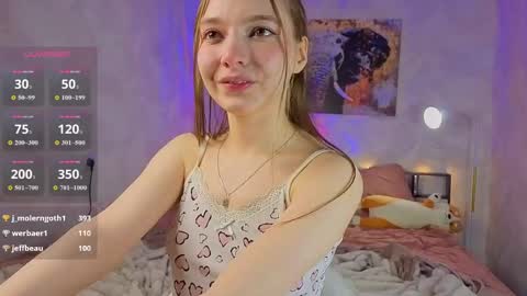 Sofia online show from 16, 4, 2026