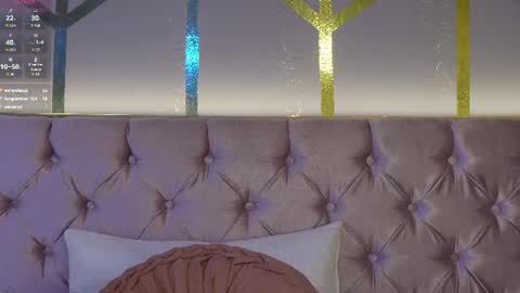 aurora_cruz online show from 13, 7, 2026