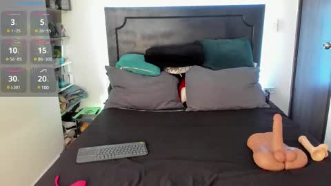 Snapshot of austin_boyjrg chatting on 1, 3, 2025 Austin online show from 1, 3, 2025