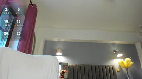 Snapshot of awesome_jolie chatting on 15, 3, 2026 Jolie online show from 15, 3, 2026