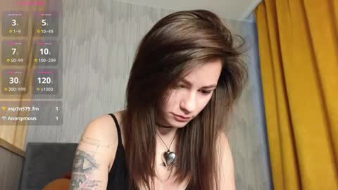 Tris online show from 21, 1, 2025