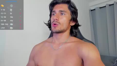 Axel online show from 27, 10, 2025