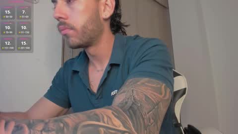 axelblaze_1 online show from 7, 3, 2026