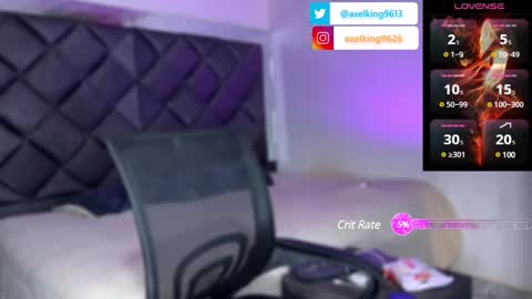 Snapshot of axelking13 chatting on 8, 12, 2024 Axel King online show from 8, 12, 2024