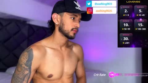 Snapshot of axelking13 chatting on 20, 1, 2025 Axel King online show from 20, 1, 2025