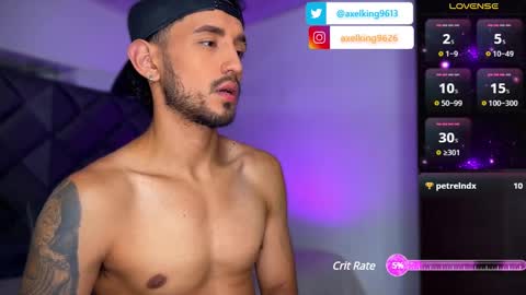 Snapshot of axelking13 chatting on 2, 3, 2025 Axel King online show from 2, 3, 2025