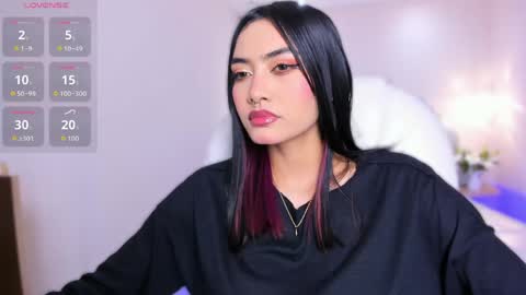 Snapshot of azurakindong chatting on 4, 6, 2026 Azura online show from 4, 6, 2026