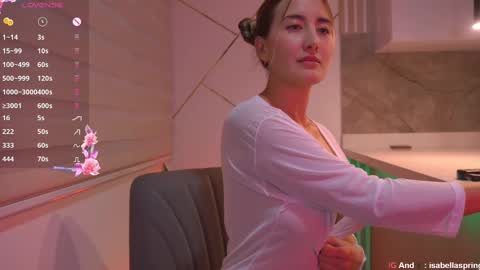 Isabella online show from 18, 2, 2025