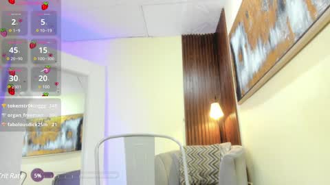 Snapshot of barbra_smith chatting on 20, 1, 2025 Luna online show from 20, 1, 2025