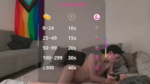 Snapshot of barebastian chatting on 4, 8, 2026 BareBastian online show from 4, 8, 2026