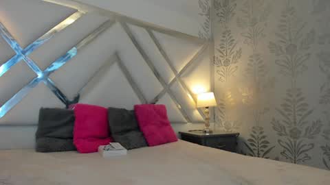 Snapshot of belacampbell chatting on 24, 12, 2024 Bela online show from 24, 12, 2024