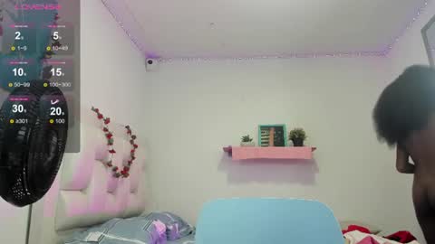 Snapshot of belen10 chatting on 1, 8, 2026 Belen online show from 1, 8, 2026