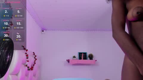 Snapshot of belen10 chatting on 2, 8, 2026 Belen online show from 2, 8, 2026