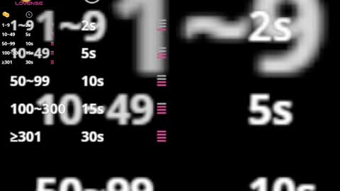 Snapshot of bellacruz3 chatting on 4, 11, 2025 bella cruz online show from 4, 11, 2025