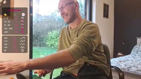 My name is David and if you like public exhibitions you wont be disappointed with me LoL - My favorite vibes is 44  online show from 15, 12, 2025