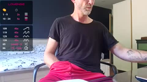 My name is David and if you like public exhibitions you wont be disappointed with me LoL - My favorite vibes is 44  online show from 3, 7, 2026