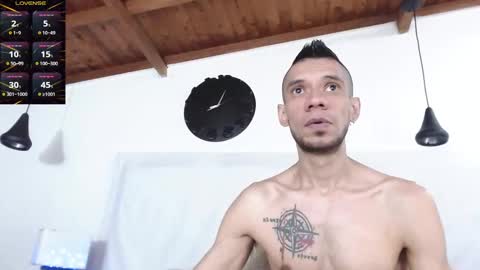 Snapshot of bigzehuz chatting on 25, 1, 2025 andres online show from 25, 1, 2025