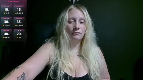 Snapshot of blakemeadowxoxo chatting on 7, 11, 2025 LipsofanAngell online show from 7, 11, 2025