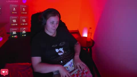 Bonnie Help me reach 500 likes online show from 6, 3, 2026