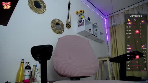 Snapshot of bonny_clyde_xx_ chatting on 15, 1, 2025 Soffy Brooks Independent model online show from 15, 1, 2025