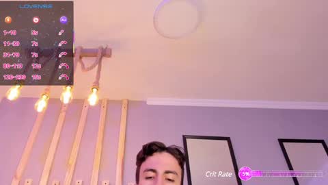 Brahm online show from 11, 3, 2025