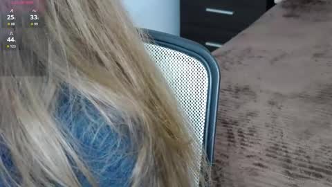 Snapshot of brandy_gem chatting on 19, 1, 2026 Brandy Gem online show from 19, 1, 2026