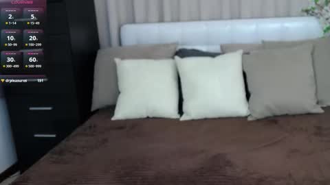 Snapshot of brandy_gem chatting on 21, 3, 2026 Brandy Gem online show from 21, 3, 2026