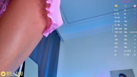 Ashley Dolce and Lou online show from 23, 2, 2026