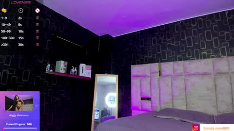 Brenda online show from 11, 3, 2025