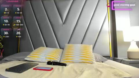 Brenda Time Schedule 0600 - 1400 GMT-5 online show from 14, 11, 2025