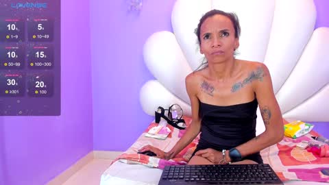 Snapshot of brianrossex chatting on 4, 1, 2025 BRIANROSS online show from 4, 1, 2025