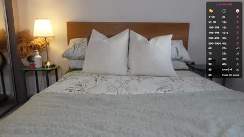 Snapshot of britishsofia chatting on 7, 1, 2025 British Sofia online show from 7, 1, 2025