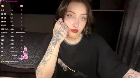 Bunnyblink online show from 17, 3, 2026