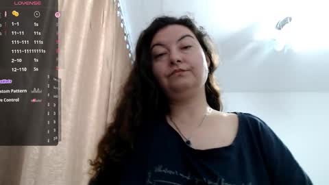 Emma online show from 7, 5, 2026