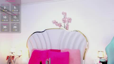 Snapshot of cahitlinbel chatting on 12, 2, 2025 Cahitlin online show from 12, 2, 2025