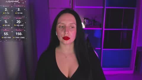 Christy online show from 4, 5, 2026