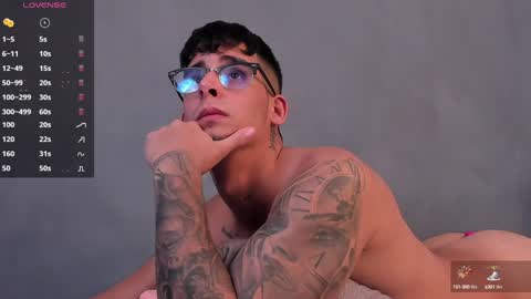   INDEPENDENT MODEL online show from 14, 1, 2025