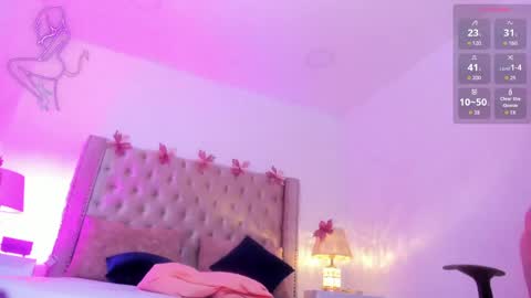 Candie  online show from 30, 4, 2026